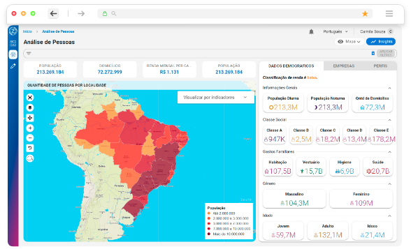 Grupo 1204-1 Grupo 1204-1