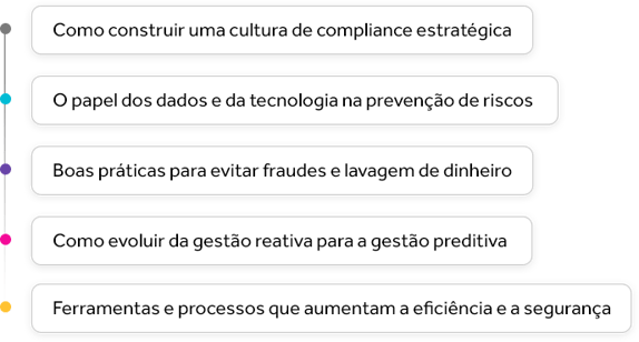 O que vai apredner-1